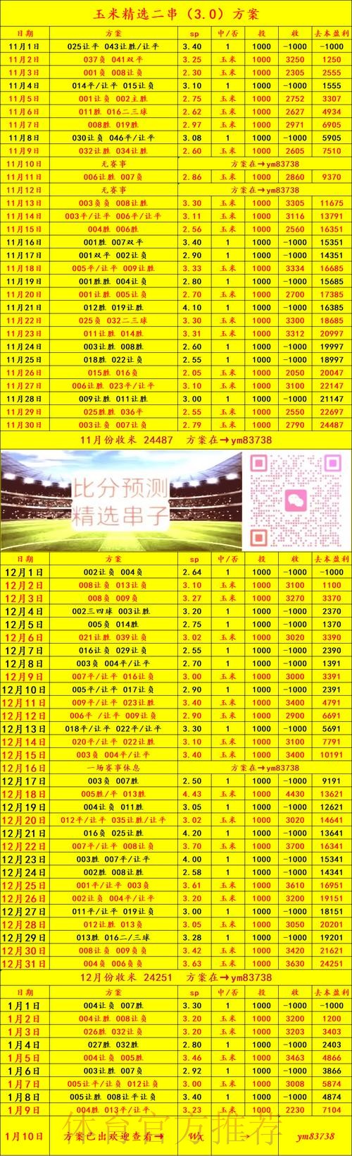 世界杯滚球分析官方指南：深度解读与策略分析